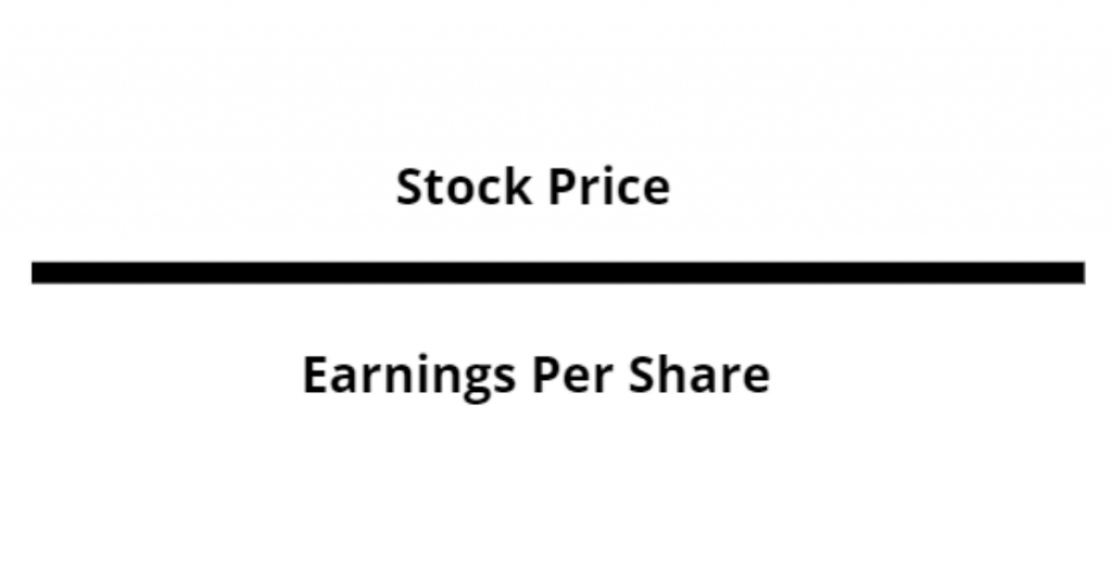 P/E Ratio
